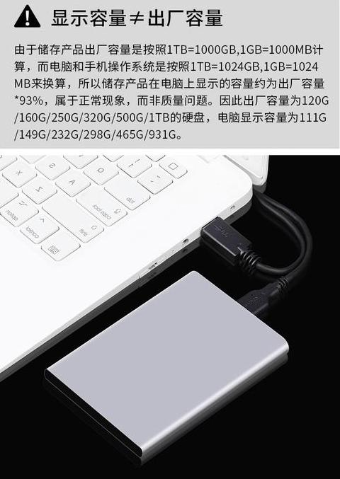 移动硬盘1t够用吗