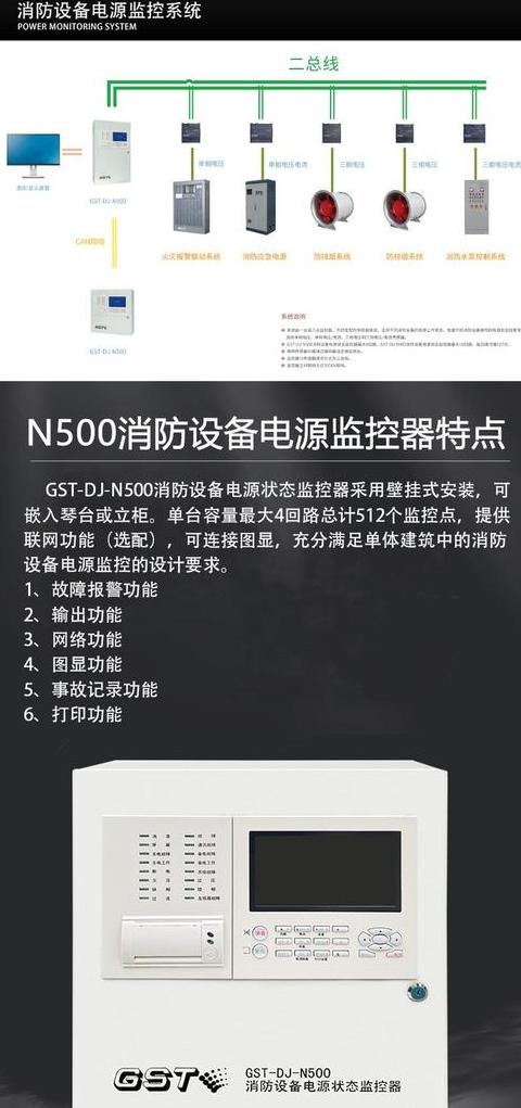电源监控模块作用