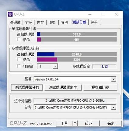 i7 4790配几代主板