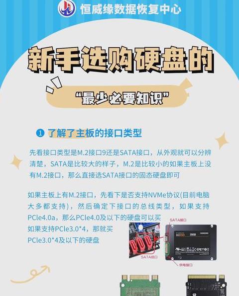硬盘的选购