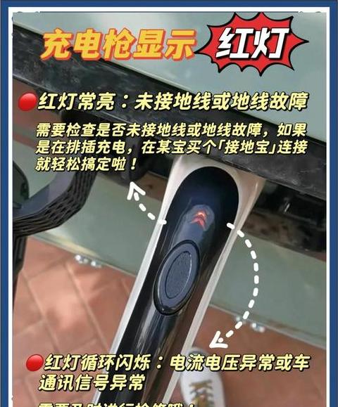 充电器一直红灯不变