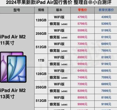 苹果平板电脑价格一览表