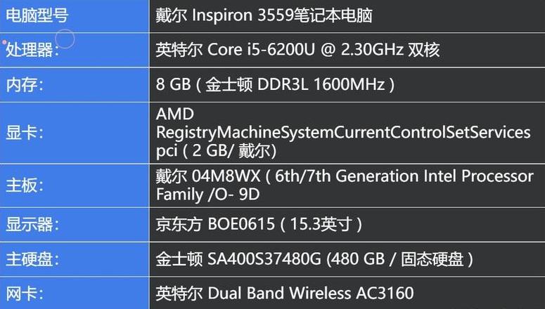 戴尔3559内存条型号