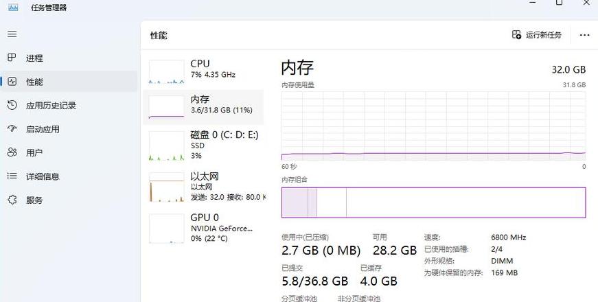 内存超频怎么看