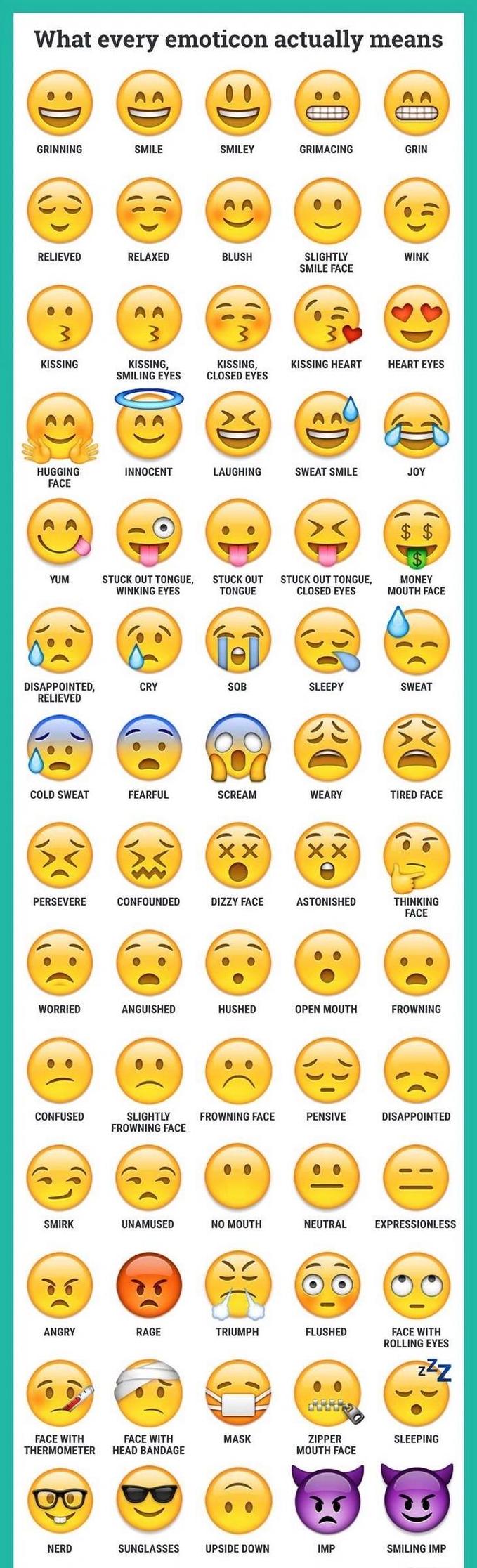 苹果键盘emoji表情