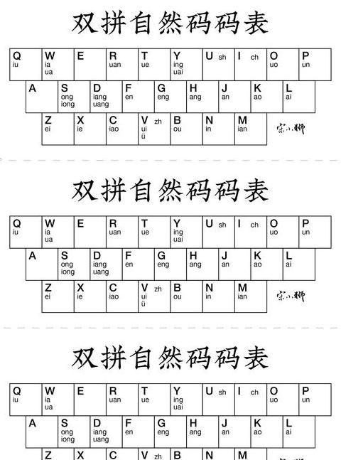 双拼键盘对照表