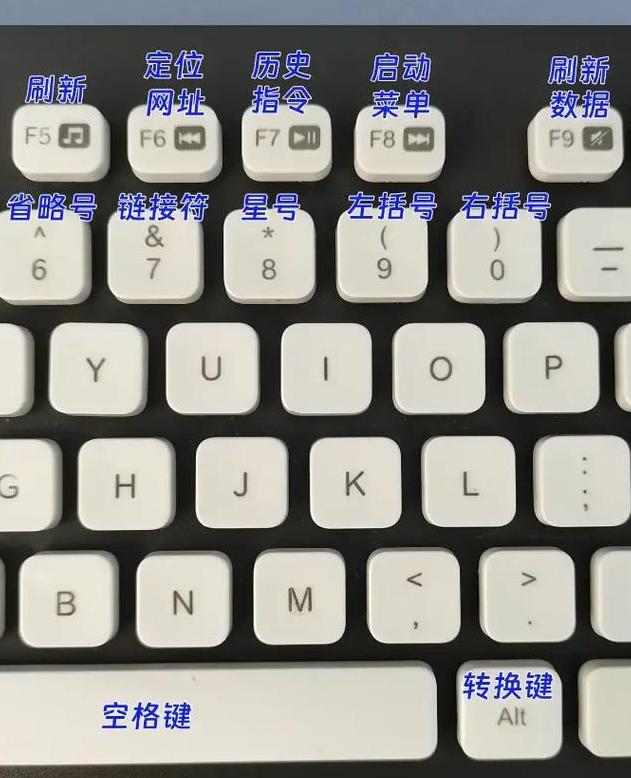 键盘缩小键怎么按