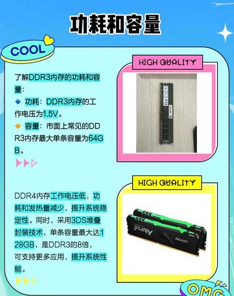 内存条ddr3和ddr4怎么看