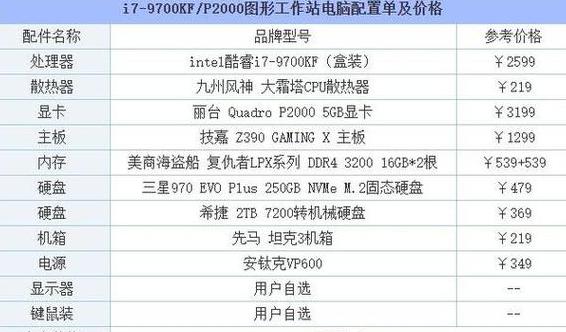 电脑台式机配置推荐价格