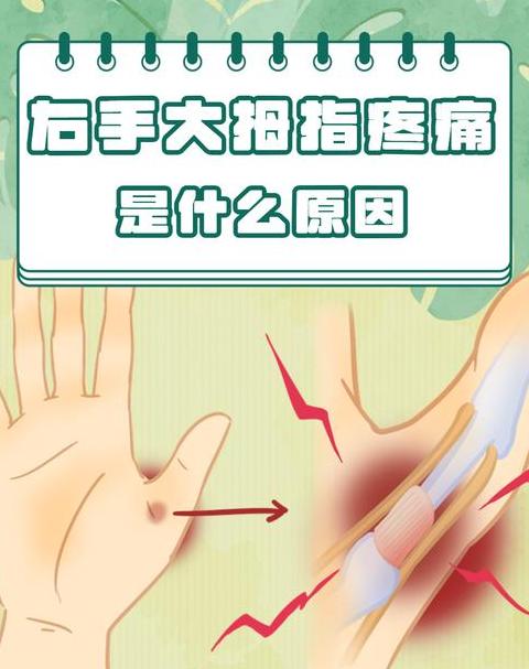 握鼠标手掌根部疼怎么回事