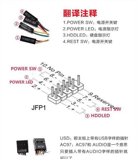 b550m主板接线