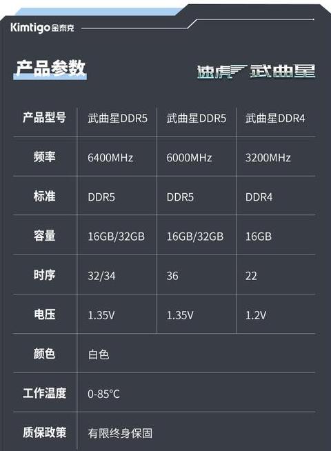 内存条上怎么看型号和频率