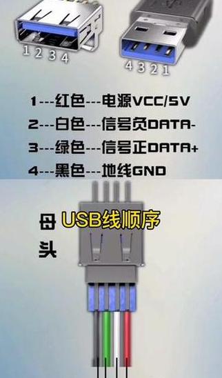 鼠标线4根和5根线的区别