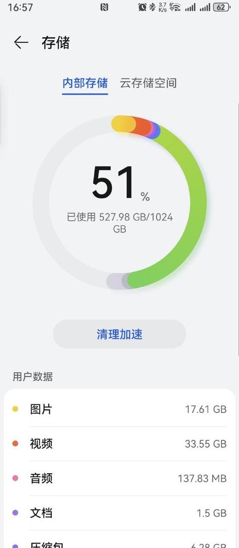 内存占用75%
