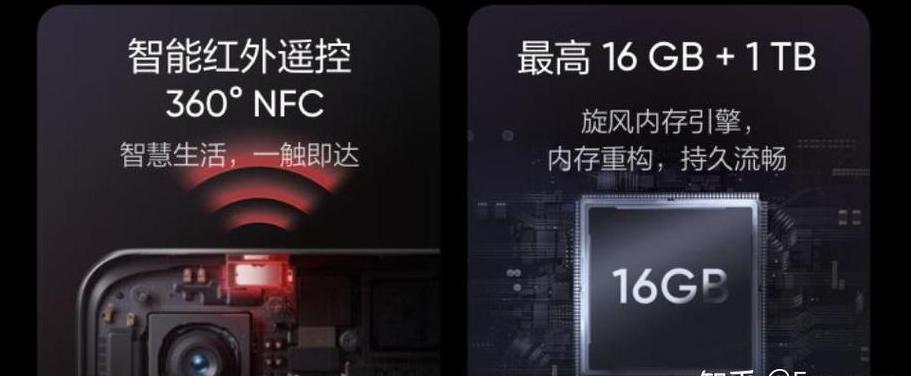 12g和16g运存相差