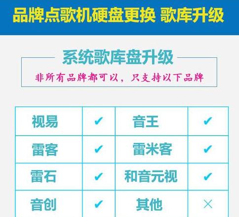 点歌机更换硬盘启动步骤