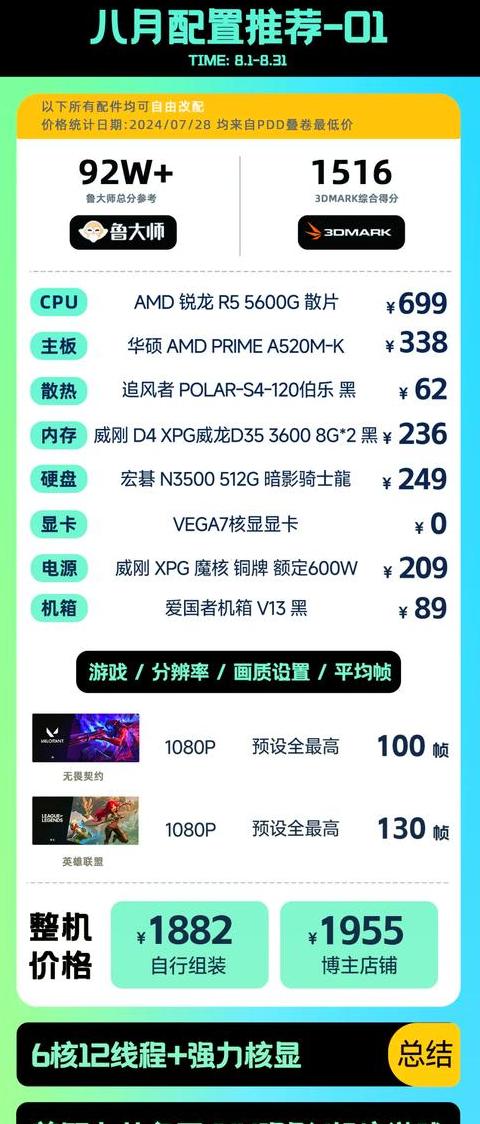2024组装电脑配置推荐价格表