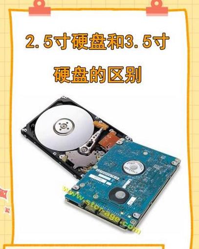 35寸硬盘具体尺寸多少