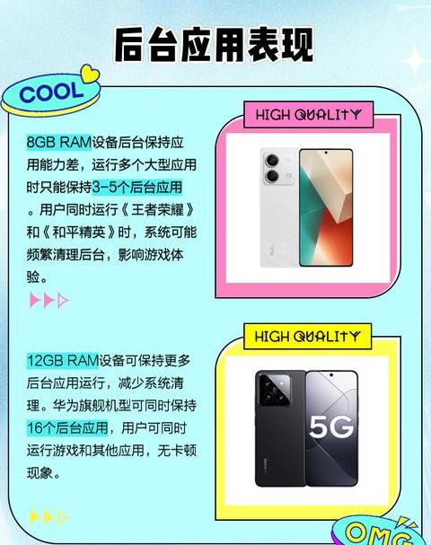 8g运行内存和12g运行内存建议