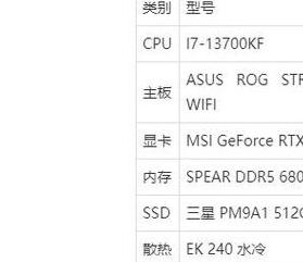 主板内存频率怎么看