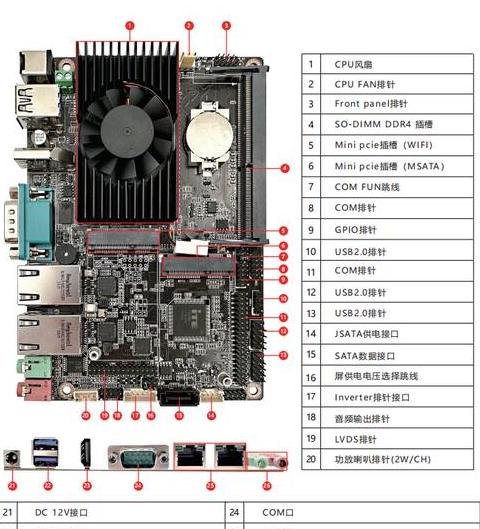 主板usb3.0接口输出功率
