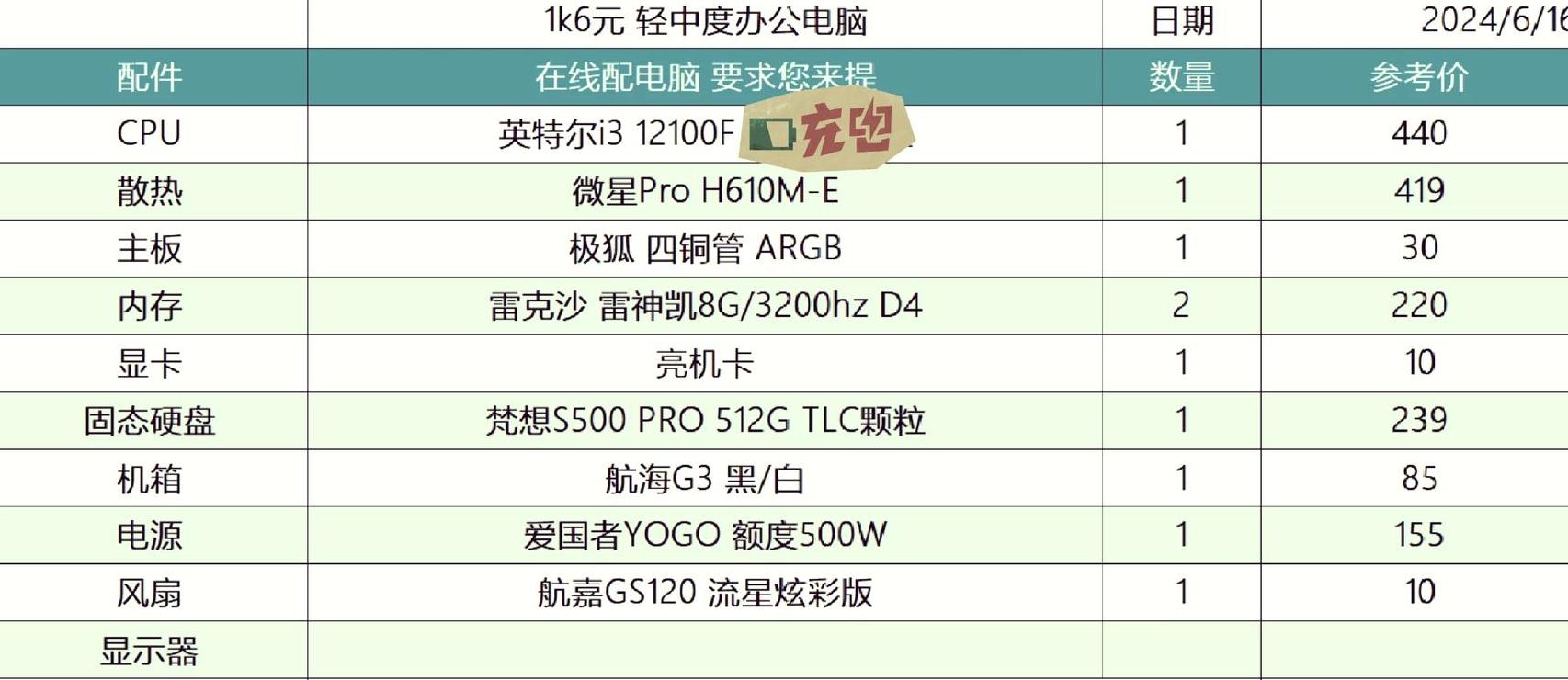电脑主机配置推荐2021