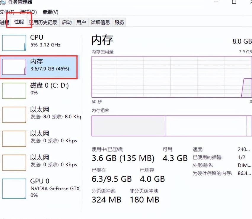 32位系统 用到的最大内存