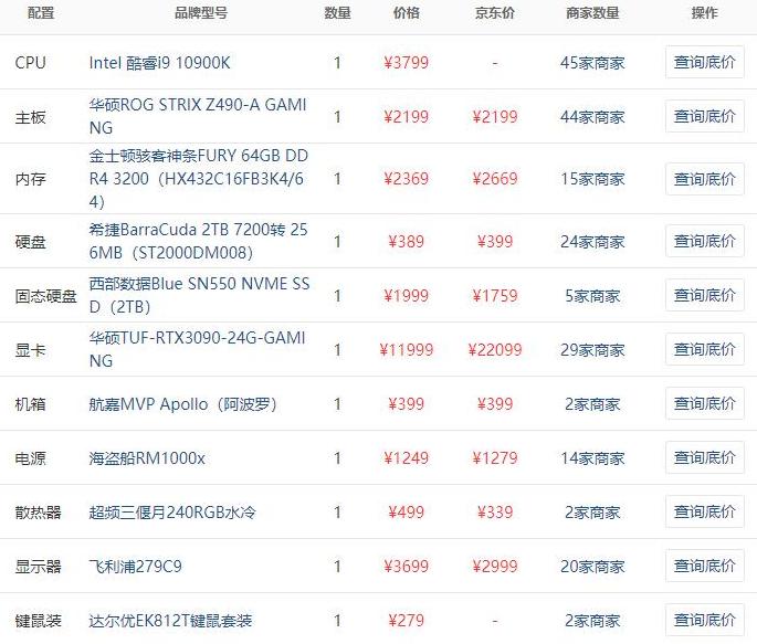 家用电脑的配置参数清单