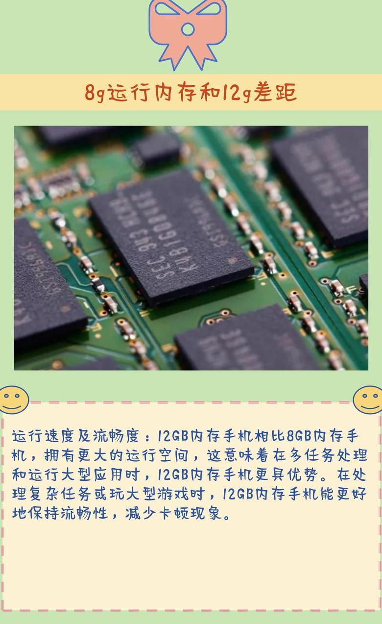 手机内存8g和12g区别大不大