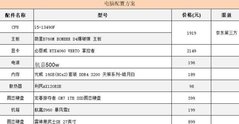 配一台办公电脑配置