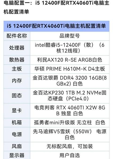 2020主流电脑配置