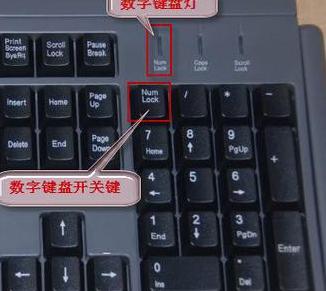 键盘数字小键盘开关