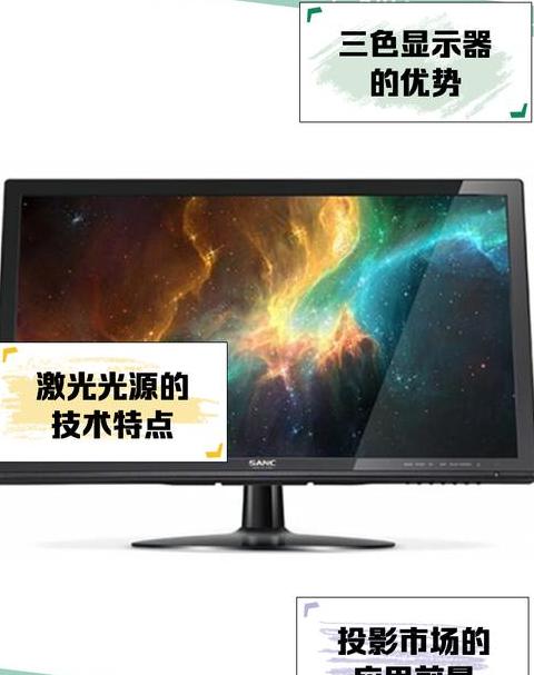 显示器一直红蓝白变色
