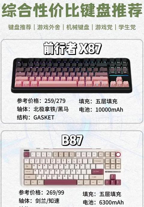 87键和68键的区别