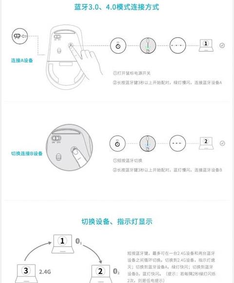 如何连接电脑的蓝牙鼠标