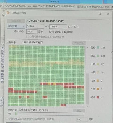 硬盘错误扫描红点需要擦除吗