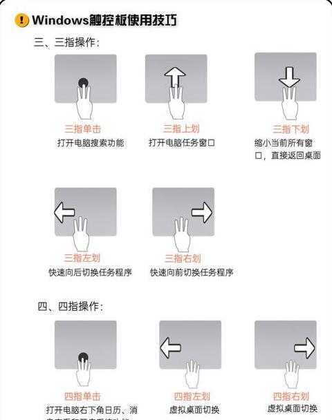 电脑手滑鼠标怎么开启触摸板