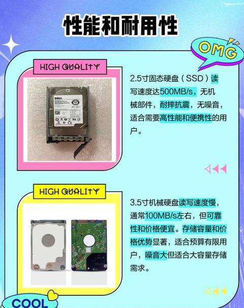 25硬盘和35硬盘尺寸差多少