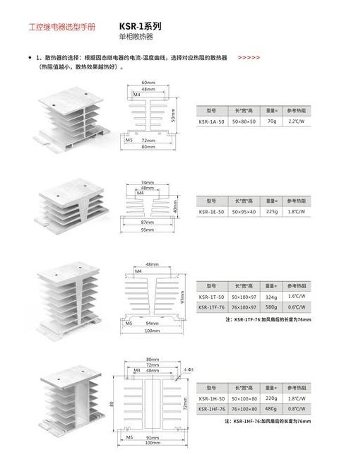 散热器规格型号解读