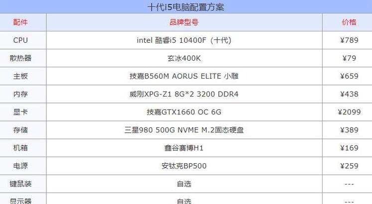 i5组装机电脑配置