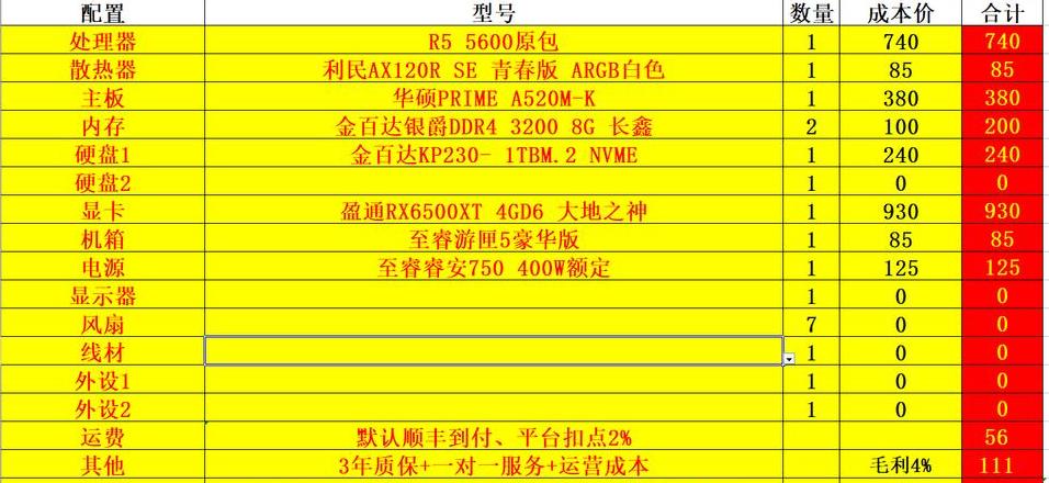 三千左右配电脑什么配置
